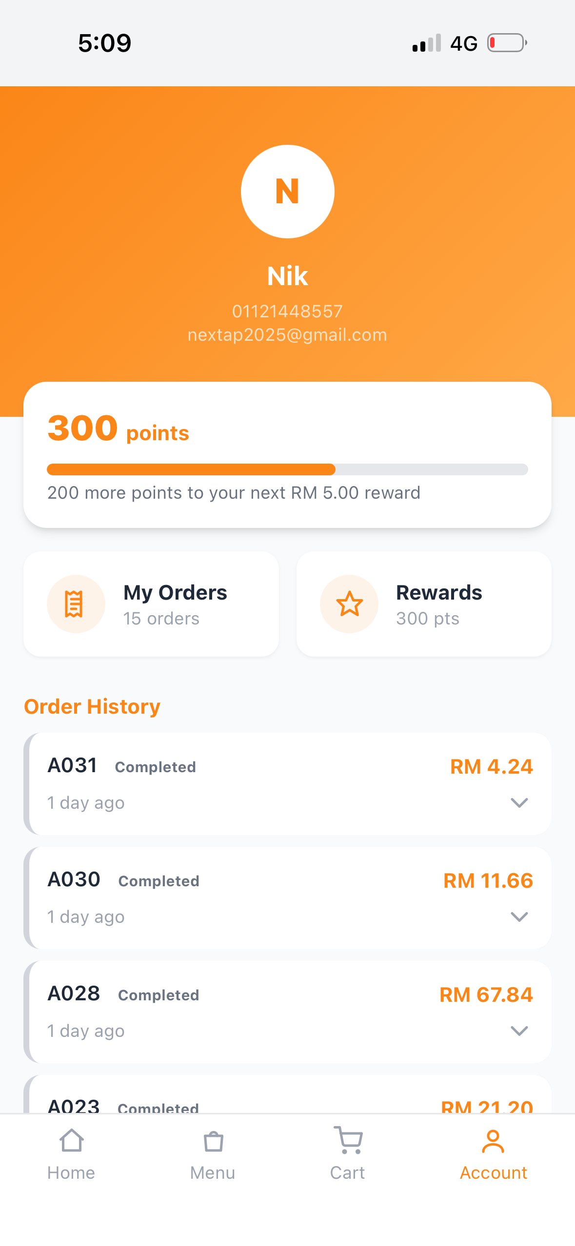 Points page